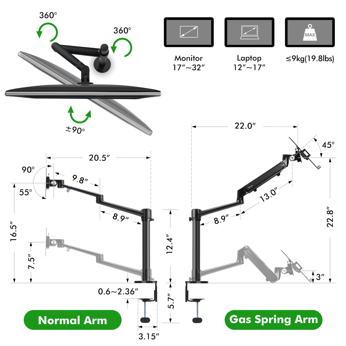 2-in-1 Monitor&amp;Laptop Mount with Gas Spring Arm(OL-3L Pro)