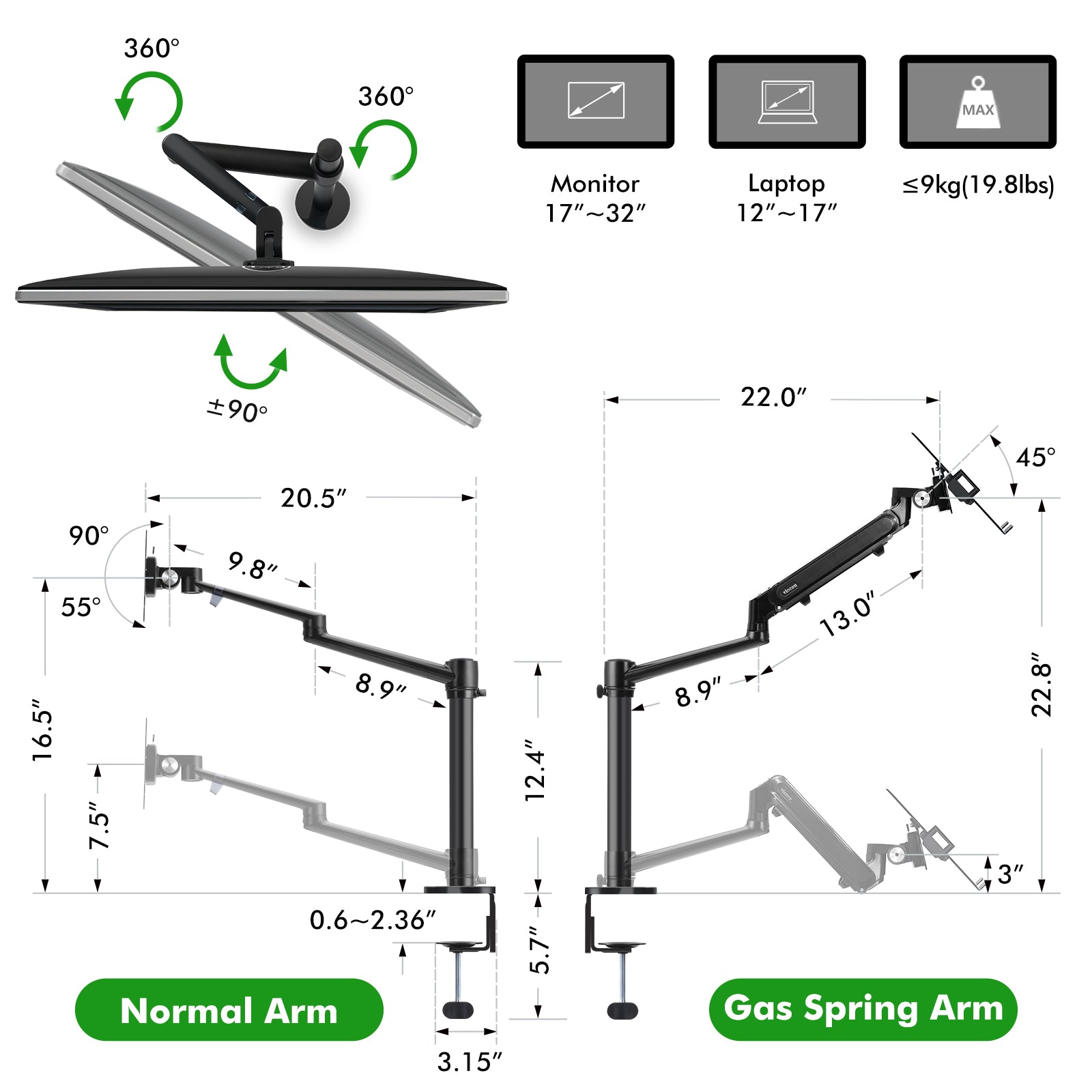 Dual Gas Spring Fully Adjustable Monitor Arm Mount Stand, for Two