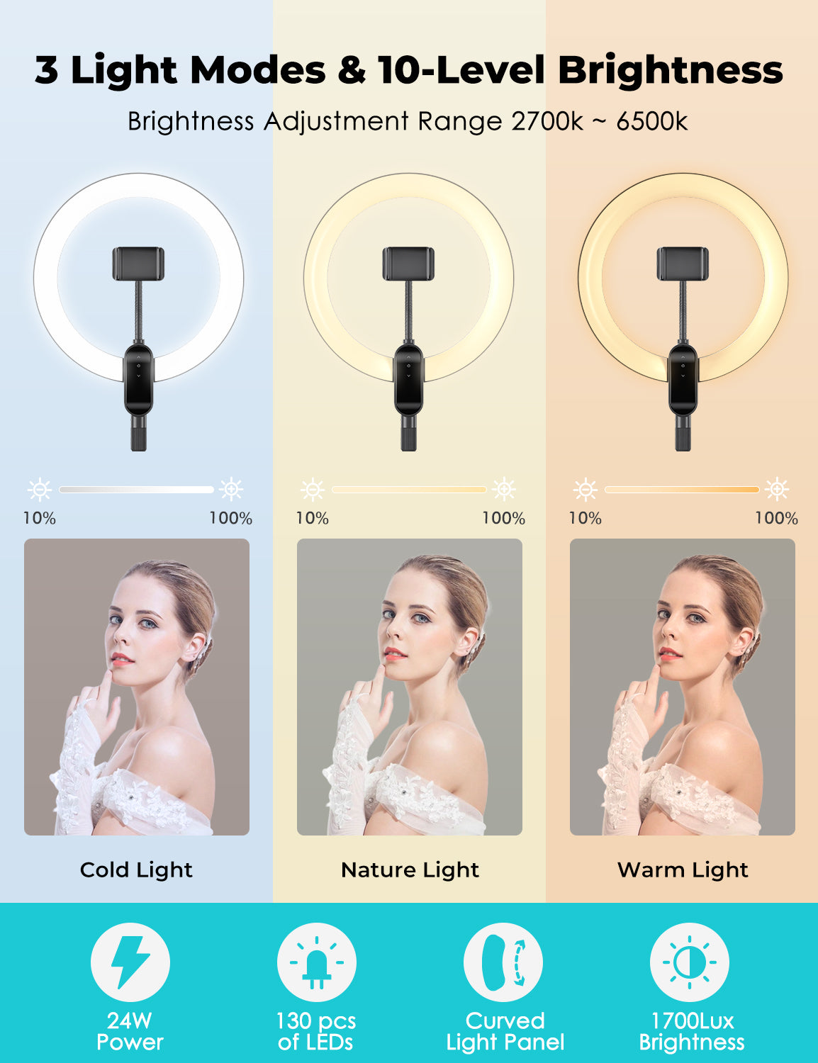 Viozon  Aluminum Alloy Overhead Live Stand with 12&quot; LED Ring Light &amp; 2 Adjustable Height &amp; Angle Phone Holders (LT-2DP)